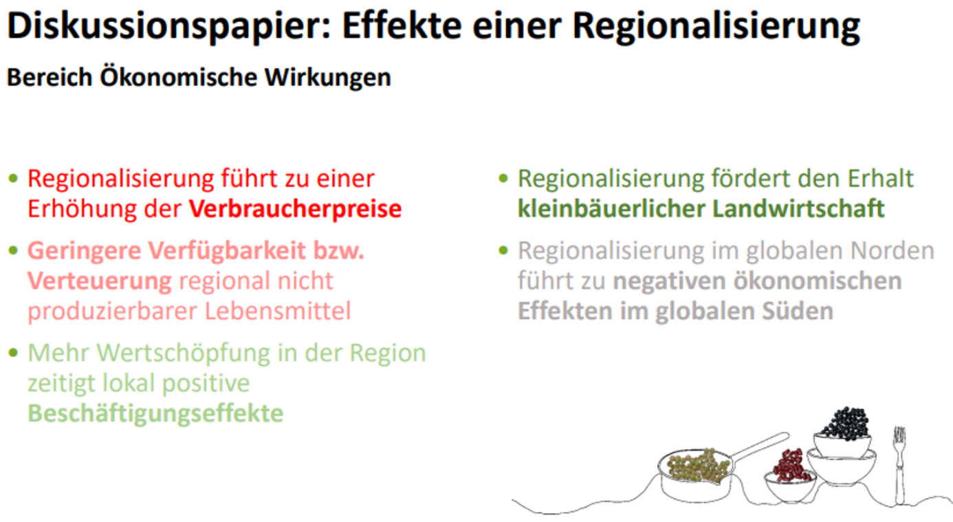 BÖLW Ökonomische Wirkung.png