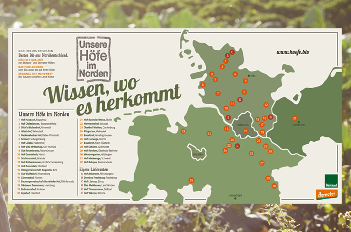 Regionalkonzept: Unsere Höfe im Norden